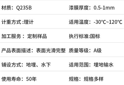 安庆热浸塑钢质保护管价格产品性能特点